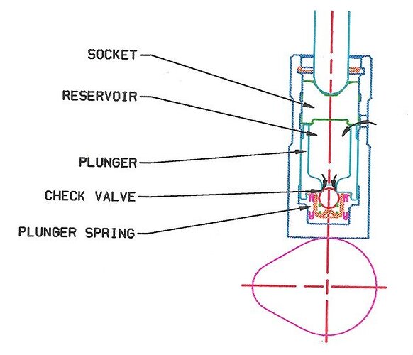 Lifter.jpg