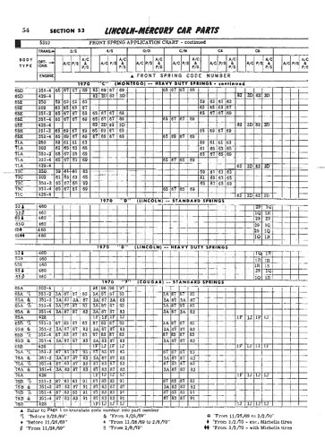 70 std duty 001.jpg