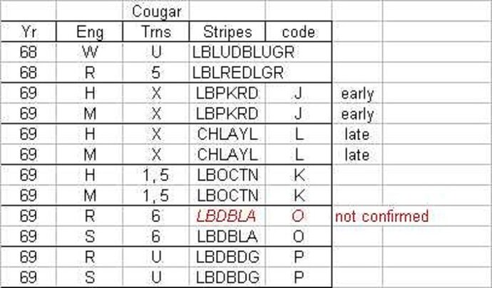 Drive Shaft codes.jpg