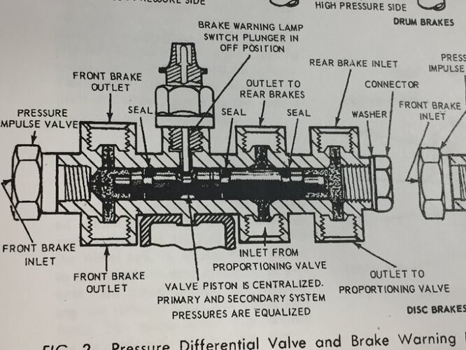 Shop Manual PDV-1.JPG