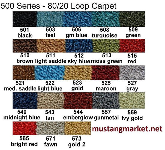 Redux 1967 67 1968 68 Cougar Molded Carpet Kit Color Options.jpg