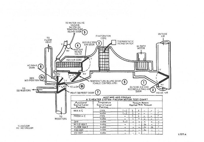 Vacuum Motor test chart 800.jpg