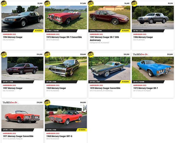 Mecum Harrisburgh 2023