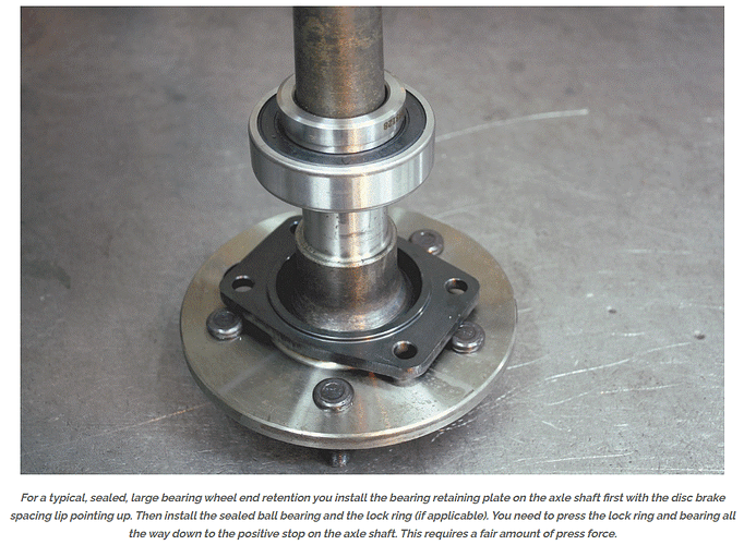 Sealed Bearing set-up
