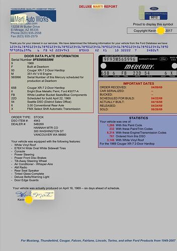 Marti Report 69 Cougar XR7