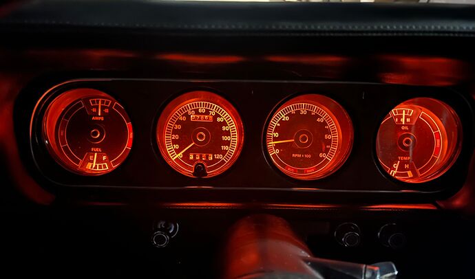 Red Orange Gauges 11-5-2023