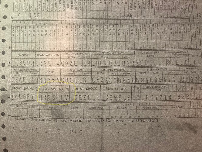 1968 w code cougar gt e build sheet spring