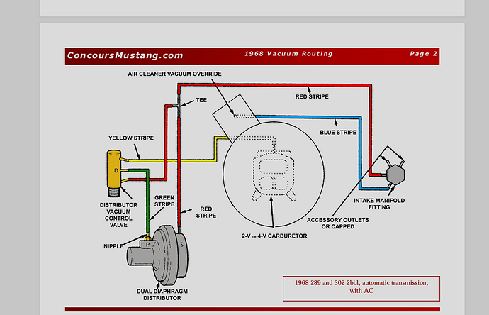 1968 Ford 302 Vac-route 2V with AC