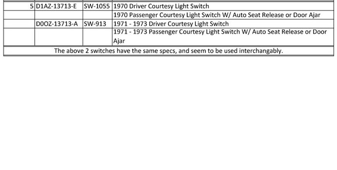 Cougar door jamb switches chart 2