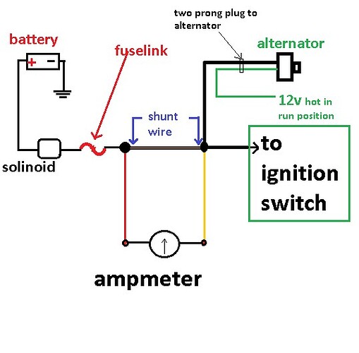 simple ammeter shunt