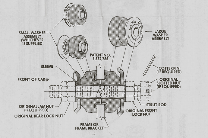 Moog instructions