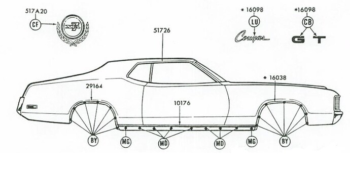 1971 - 1973 Cougar side view emblems and moulding
