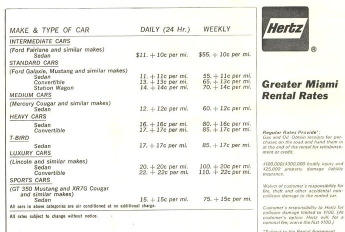 Hertz data.jpg