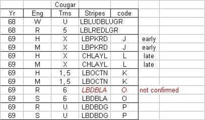Drive Shaft codes.jpg