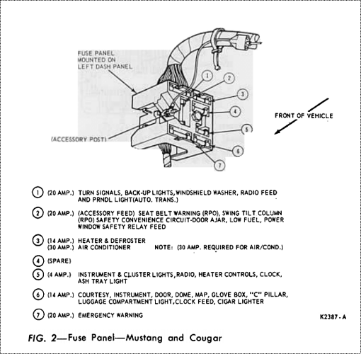 1969_Cougar_Fuses.png