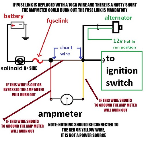 BURNED OUT AMPMETER CIRCUIT
