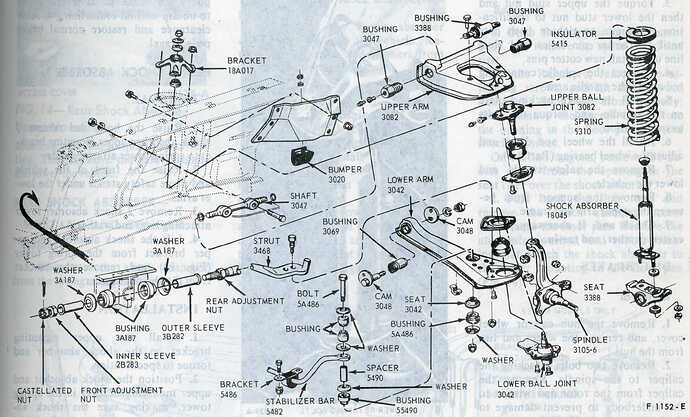 Front Suspension Assembly