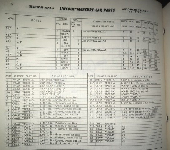 Master Parts Catalog Servo Parts Application Chart.jpg