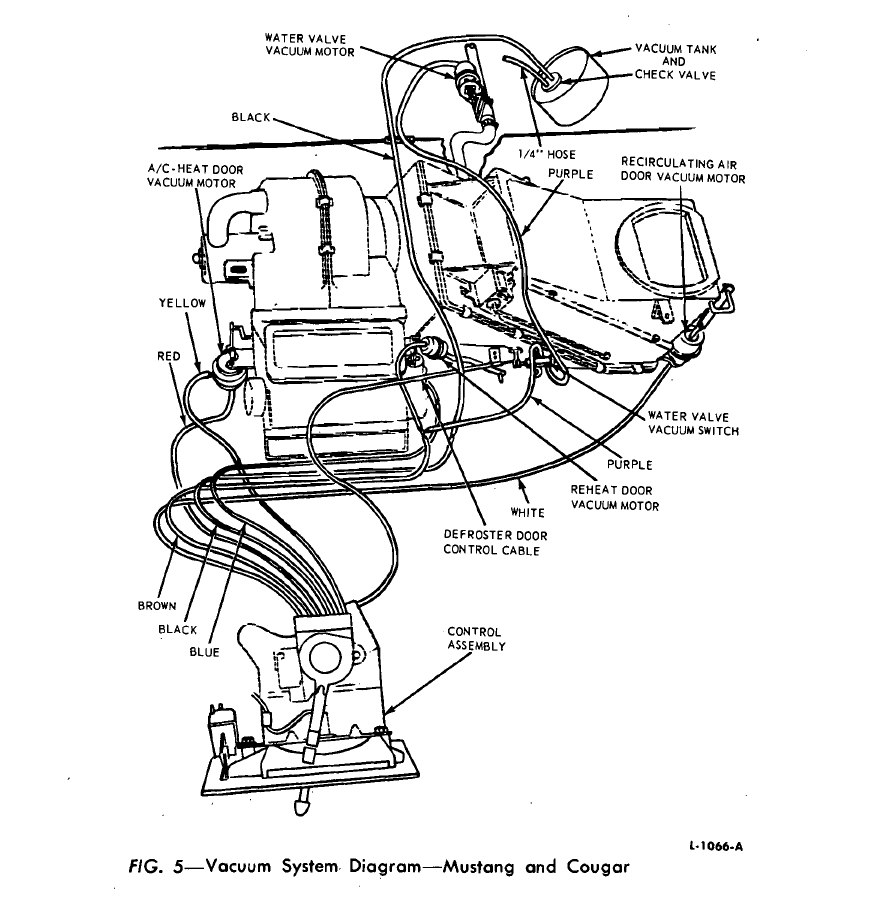 1969 Cat Vacuum for heat controls - Classic Cougar Maintenance ...